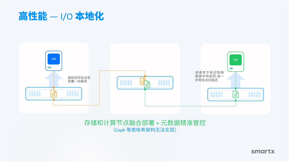 产品介绍(图16)